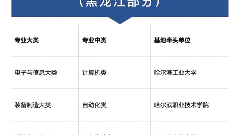 加盟风险提示：关注加盟品牌资质